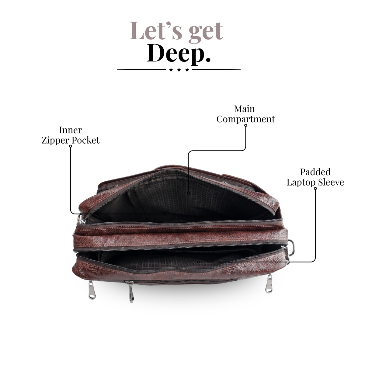 Tanhood Viareggio Dark Brown Genuine Leather Convertible Laptop Bag & Backpack for Men | 2-in-1 Office Messenger Bag | Fits 15.6 Inch Laptop | Multi Compartment Business Travel Bag